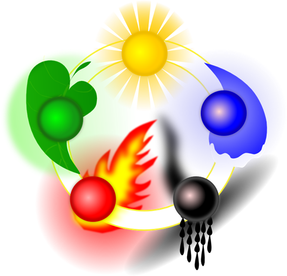 2д Графика: 2D графика